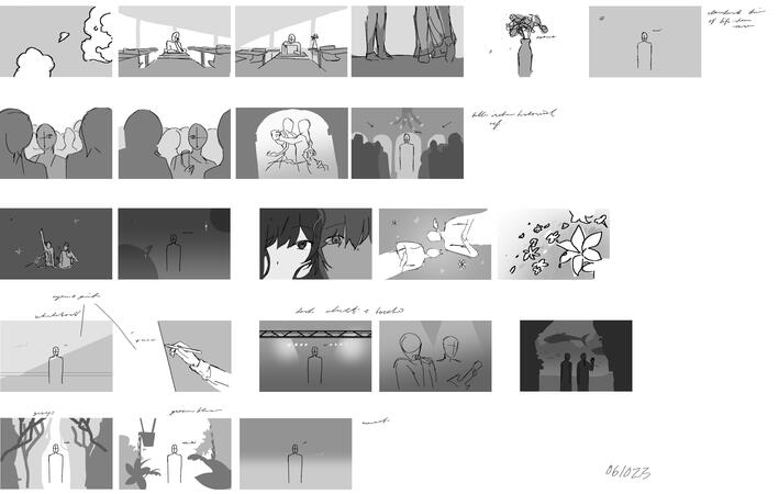 ㅤㅤㅤㅤstoryboard before i slapped colours on it. since this video cut a lot between au's and different settings, i grouped the scenes by setting.